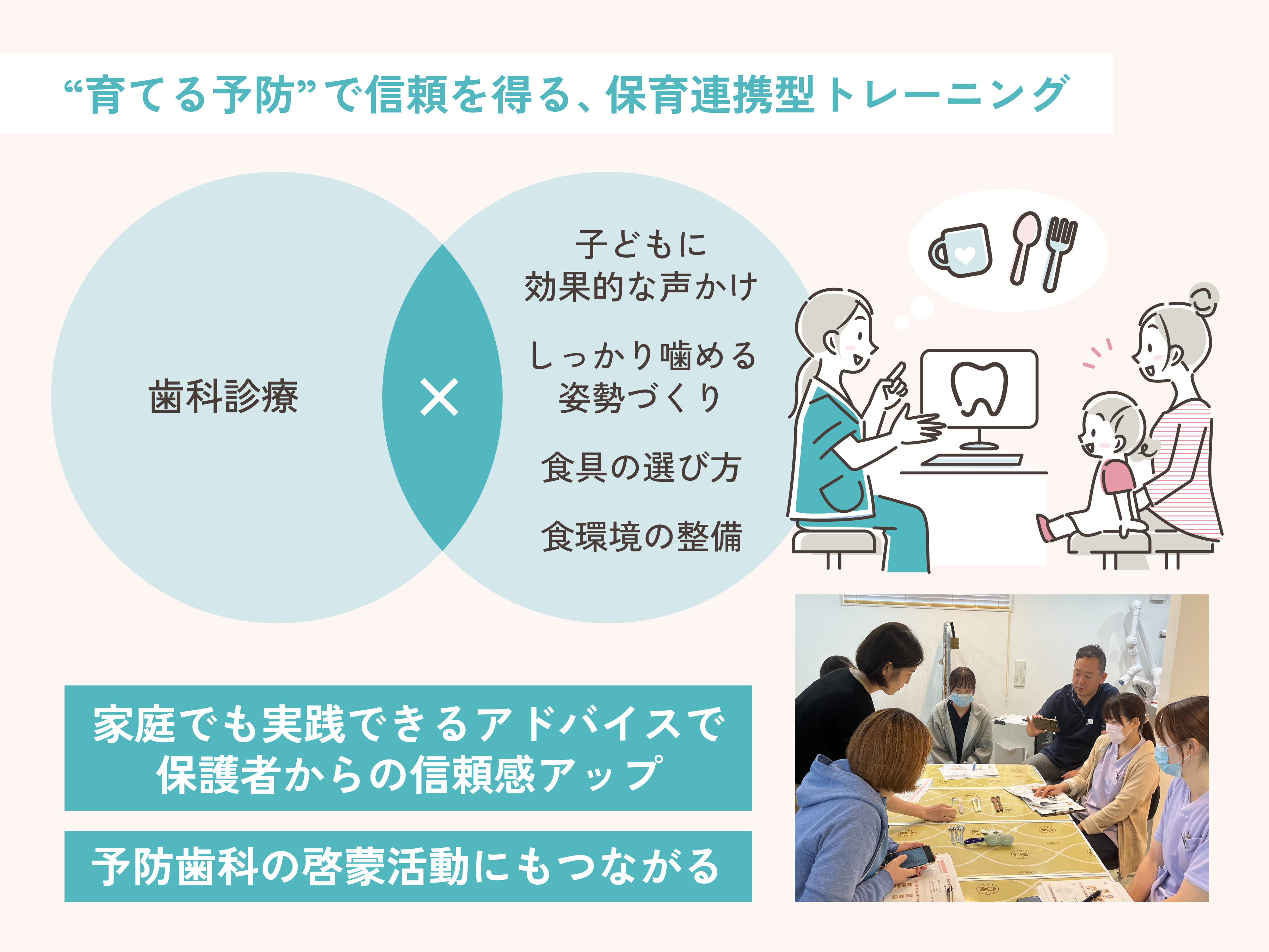 歯科医院様向けサービス